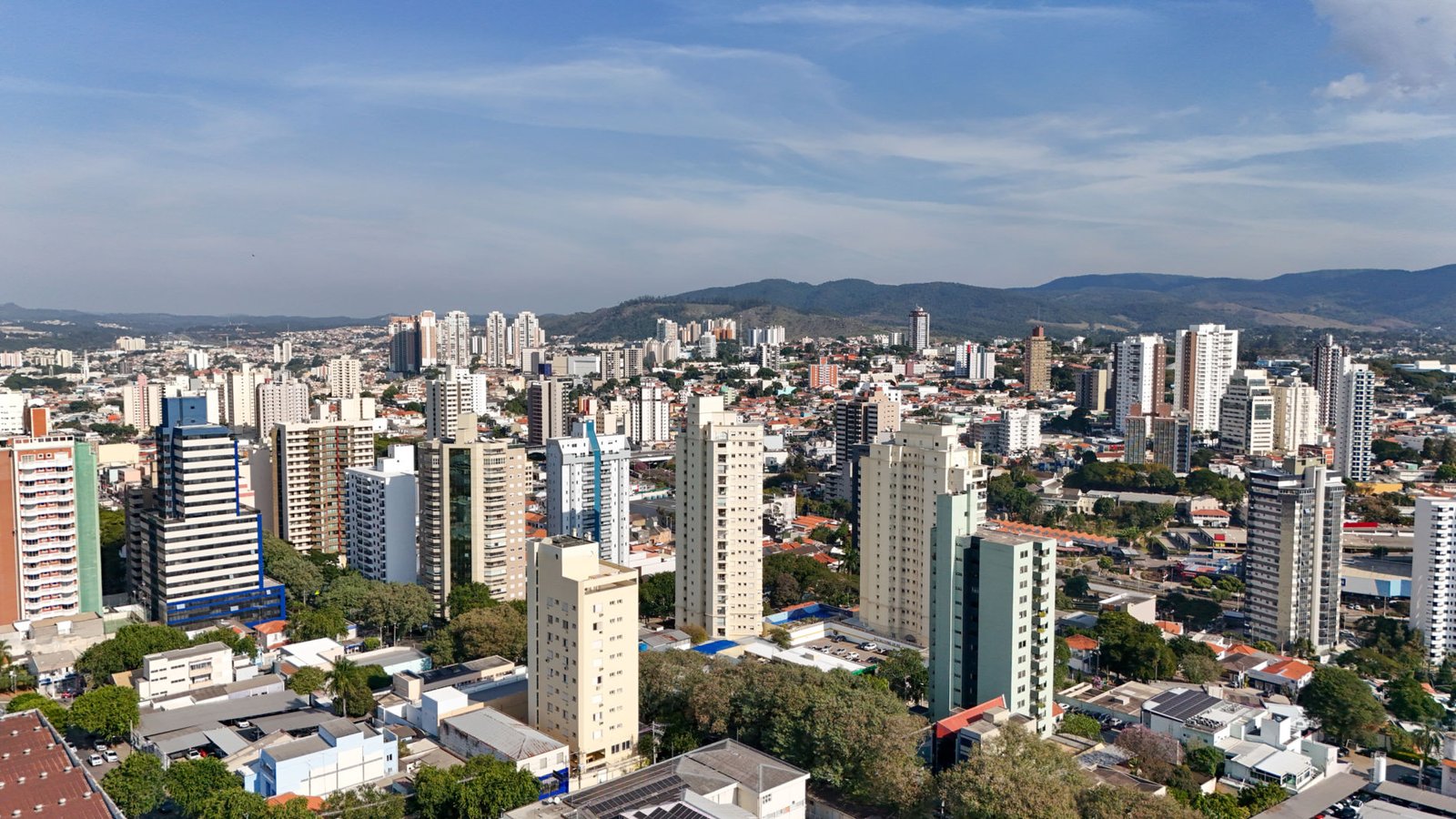 Imagem aérea da cidade de Jundiaí