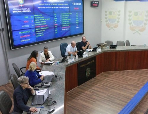 Câmara de Bragança Paulista vota limite para taxa de funcionamento